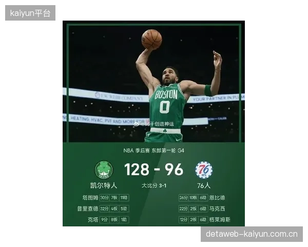 尽管凯尔特人提前出局，杰森·塔图姆在季后赛中依然打出了全面的攻防数据，证明了其顶级小前锋的价值。