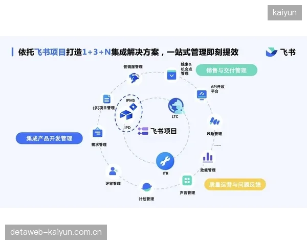 体系建设期赛事运营体系重构 驱动数据决策精度显著提升